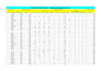 do web scraping, data mining, and data collection